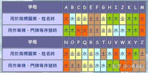 属木的英文名|五行属木女性英文名 女性属木的英文名字 71个